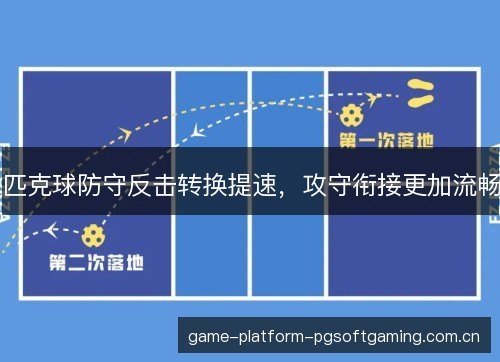 匹克球防守反击转换提速，攻守衔接更加流畅